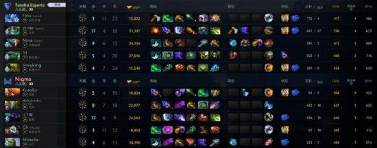 重庆赛季收官《蛋仔派对》女仔战队展现电竞力量