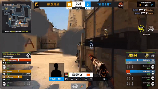 持续升温的热点战局分析