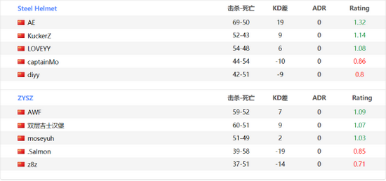 主机行业竞争加剧市场前景分析