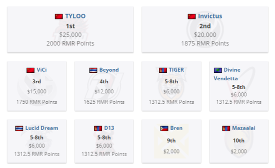 探索叠纸技术团队揭秘最佳手游恋与深空