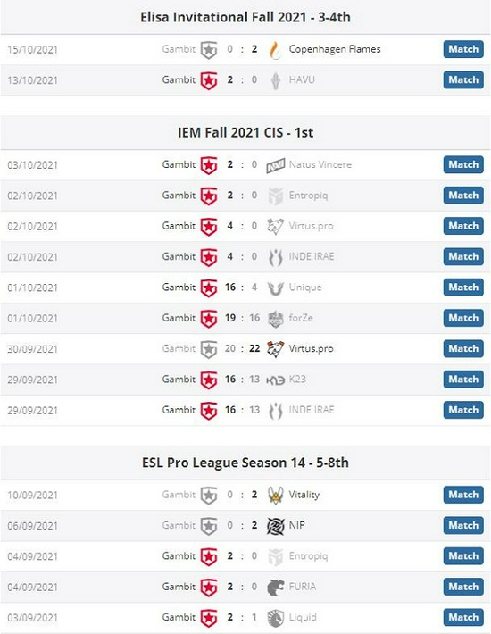 辉瑞股价暴跌后能否在2026年实现逆转