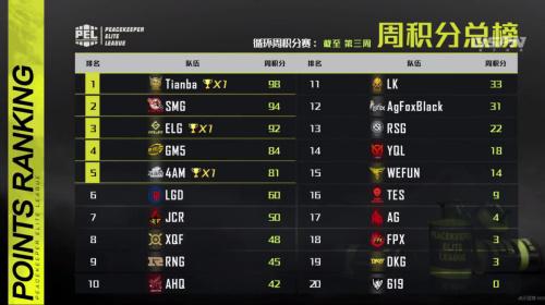 中国U19男足在义乌国际青年足球邀请赛中小胜澳大利亚队