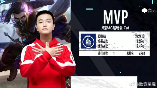 LPL黑马战队BLG强势逆袭引热议