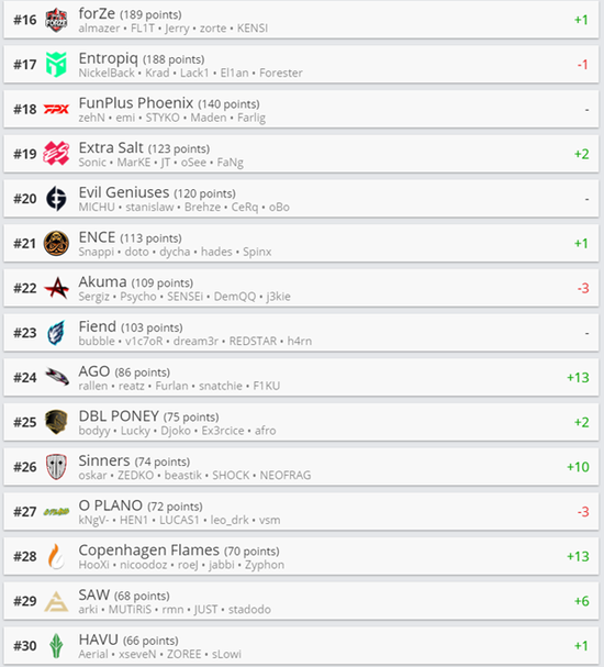 PUBG赏金行动全攻略，如何赢得丰厚奖励